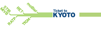 Ticket to Kyoto
